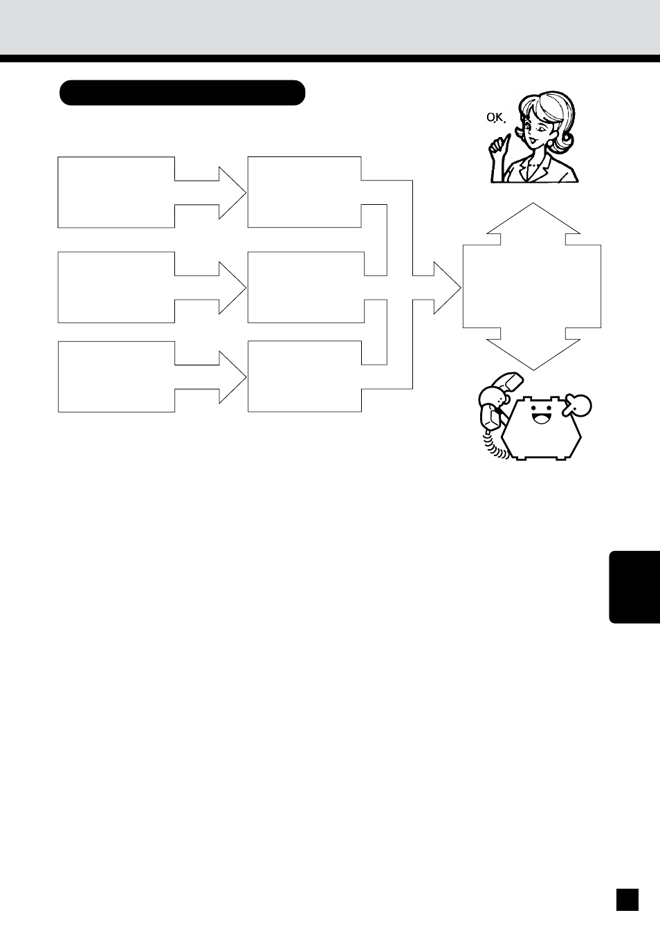 Simple troubleshooting (1), Copier does not start | Sharp AR-650 User Manual | Page 173 / 181