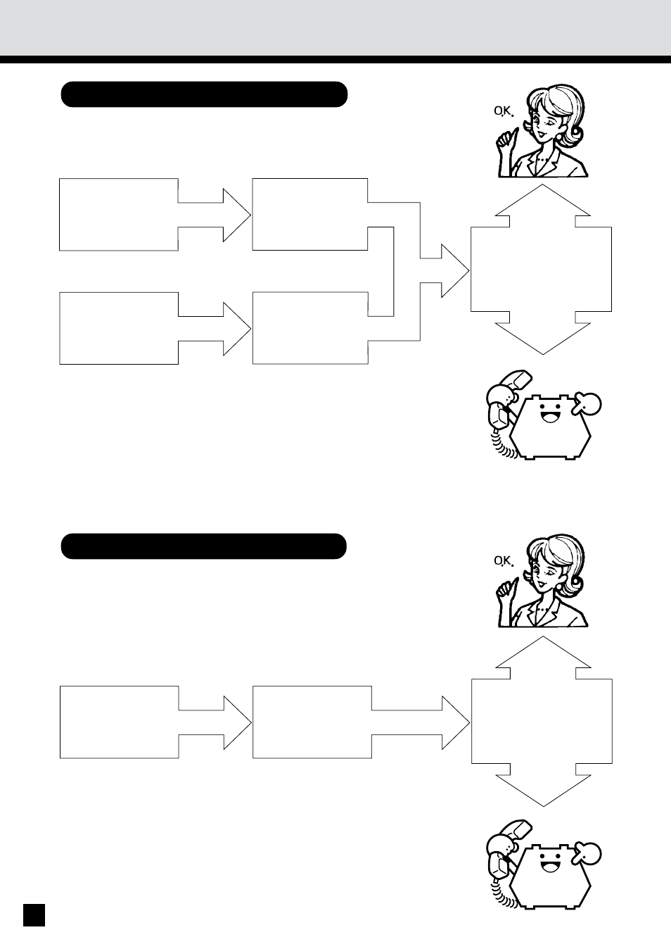 Simple troubleshooting (2), Copies are not clear, When copies are dirty | Sharp AR-650 User Manual | Page 174 / 181