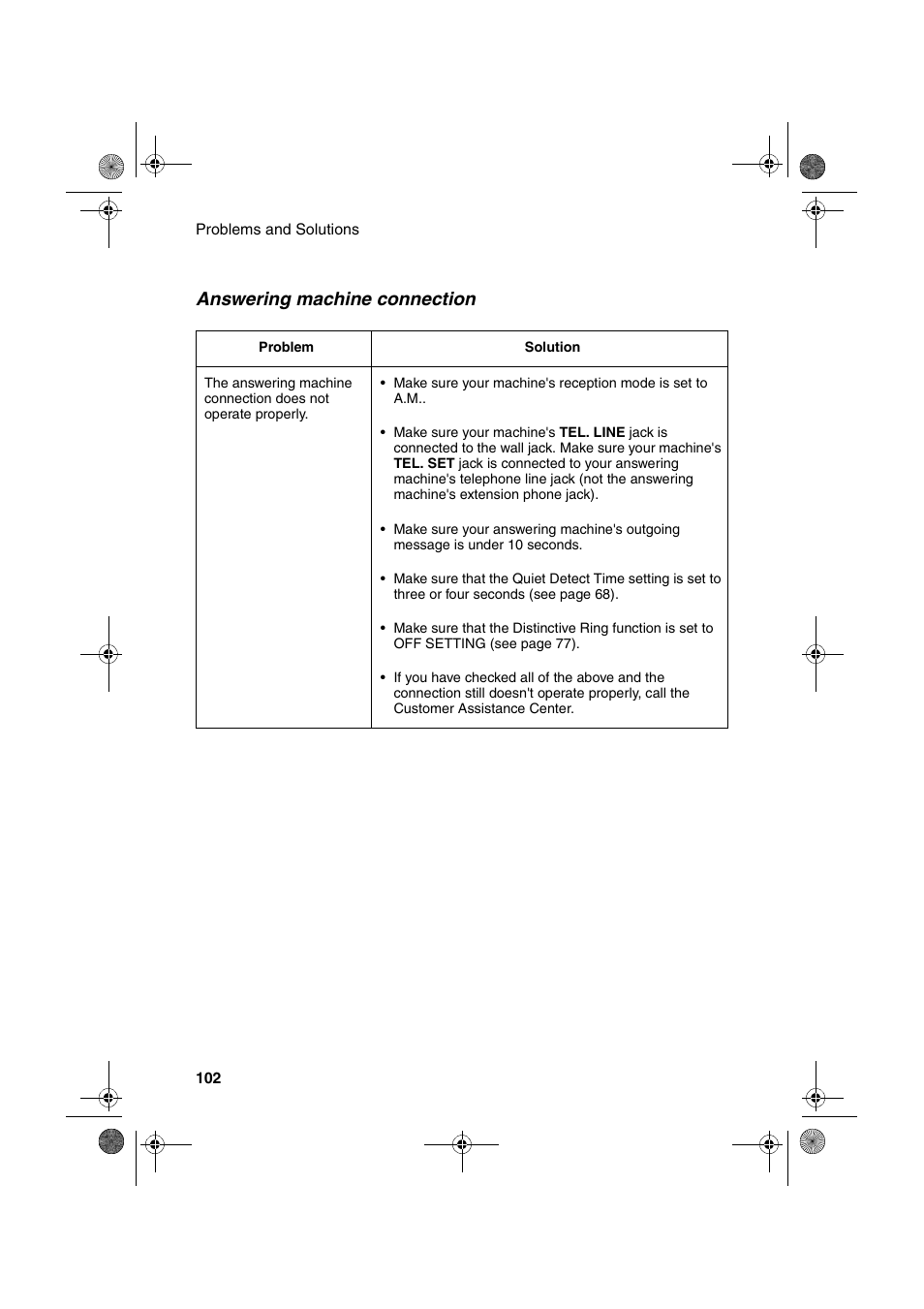 Answering machine connection | Sharp UX-B700 User Manual | Page 104 / 122