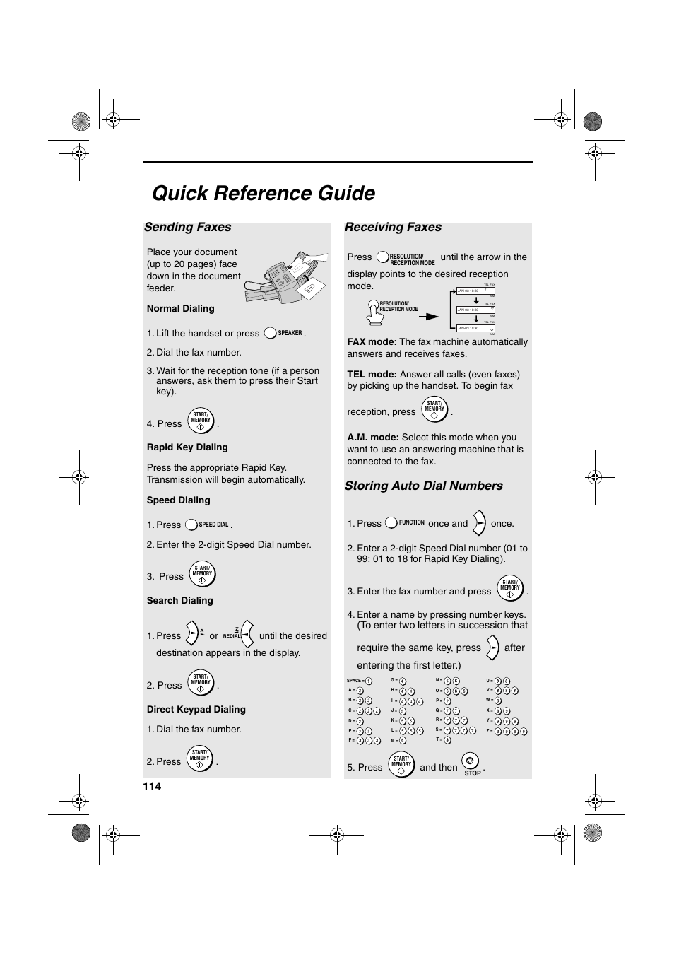 Quick reference guide, Sending faxes, Receiving faxes | Storing auto dial numbers | Sharp UX-B700 User Manual | Page 116 / 122