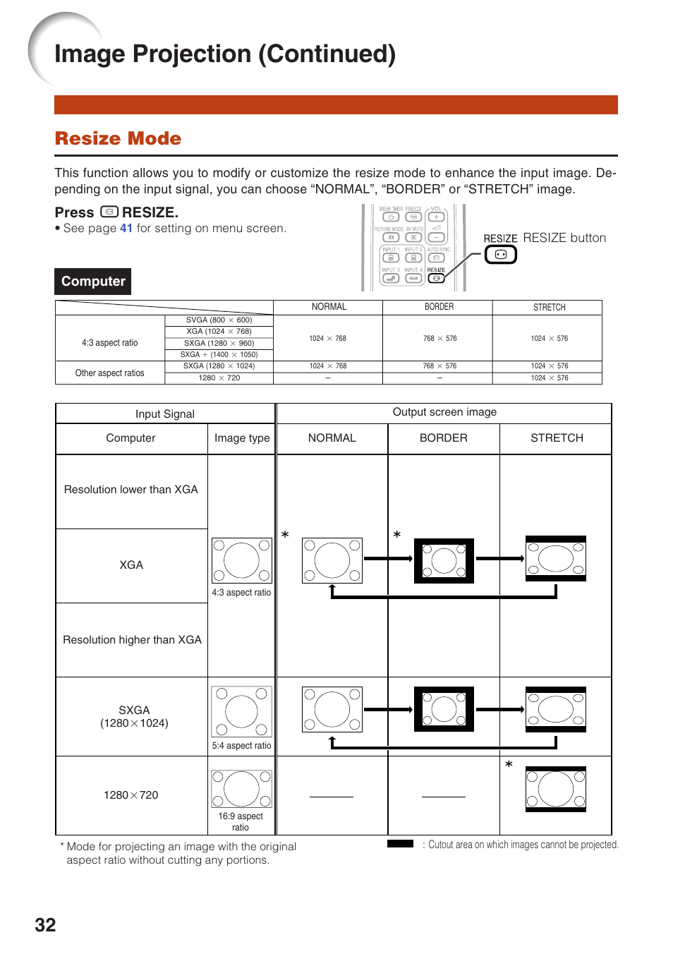 Resize mode, Image projection (continued), Press h resize | Computer, Resize button, See page 41 for setting on menu screen | Sharp XG-MB65X User Manual | Page 36 / 69