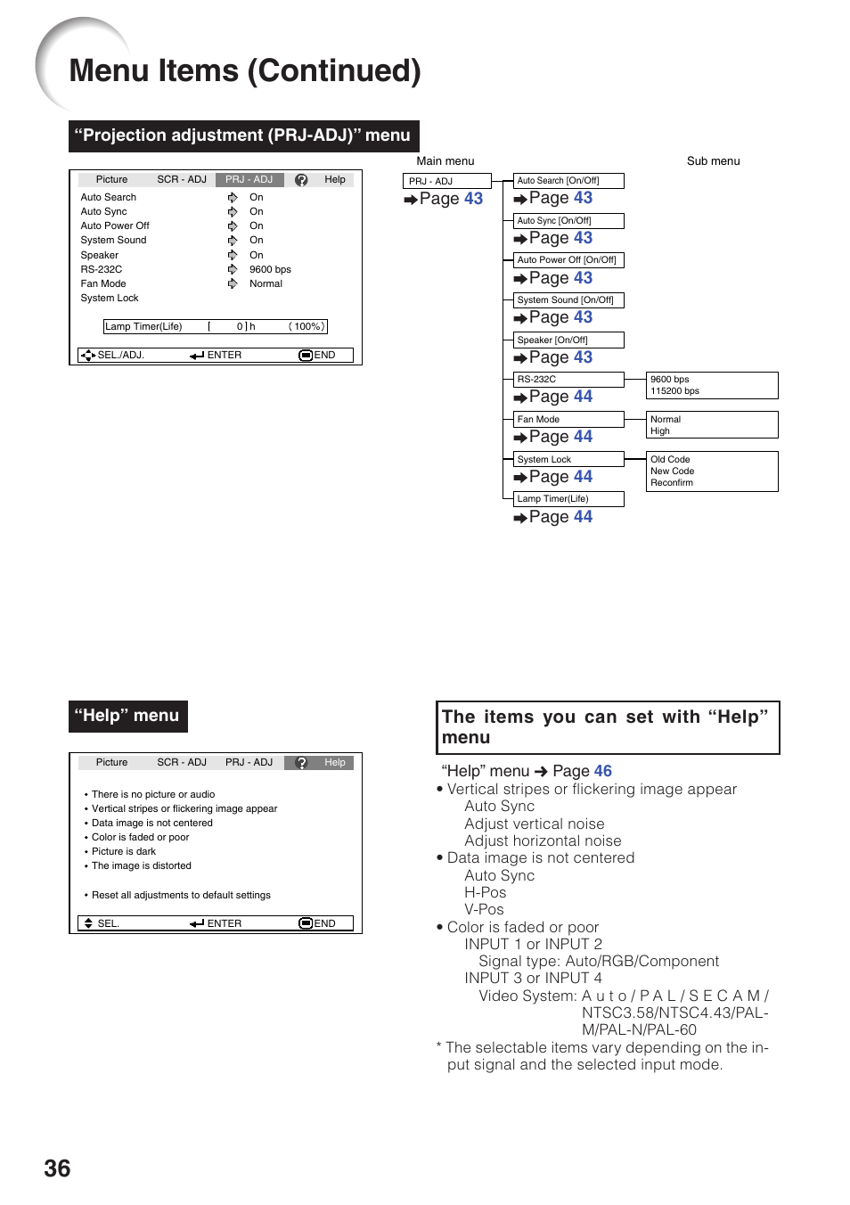 Menu items (continued), The items you can set with “help” menu, Projection adjustment (prj-adj)” menu | Page 43, Page 44, Help” menu, Help” menu n p age 46 | Sharp XG-MB65X User Manual | Page 40 / 69