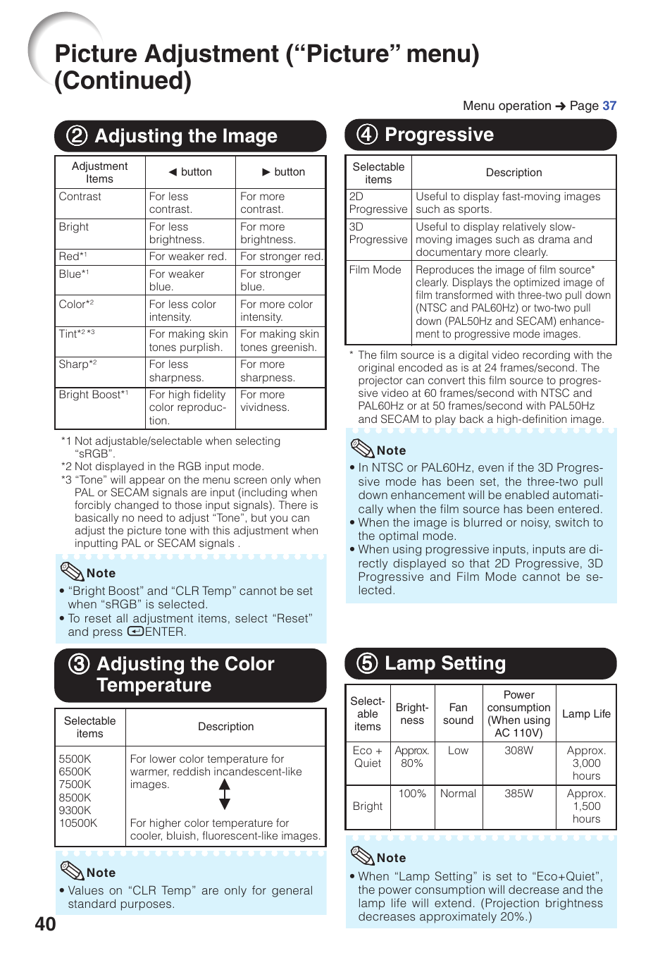 Adjusting the image, Adjusting the color temperature, Progressive | Lamp setting, Progressive lamp setting, Picture adjustment (“picture” menu) (continued), 55 lamp setting, 22 adjusting the image, 33 adjusting the color temperature | Sharp XG-MB65X User Manual | Page 44 / 69