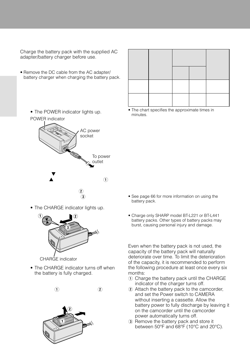 Charging the battery pack, Preparation | Sharp VL-WD250U User Manual | Page 20 / 92