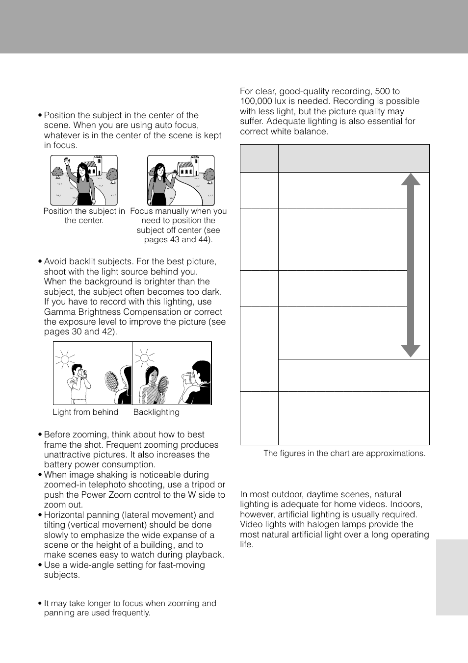 Appendix, Useful information, Hints for better shooting | Lighting, Tips on good lighting | Sharp VL-WD250U User Manual | Page 77 / 92