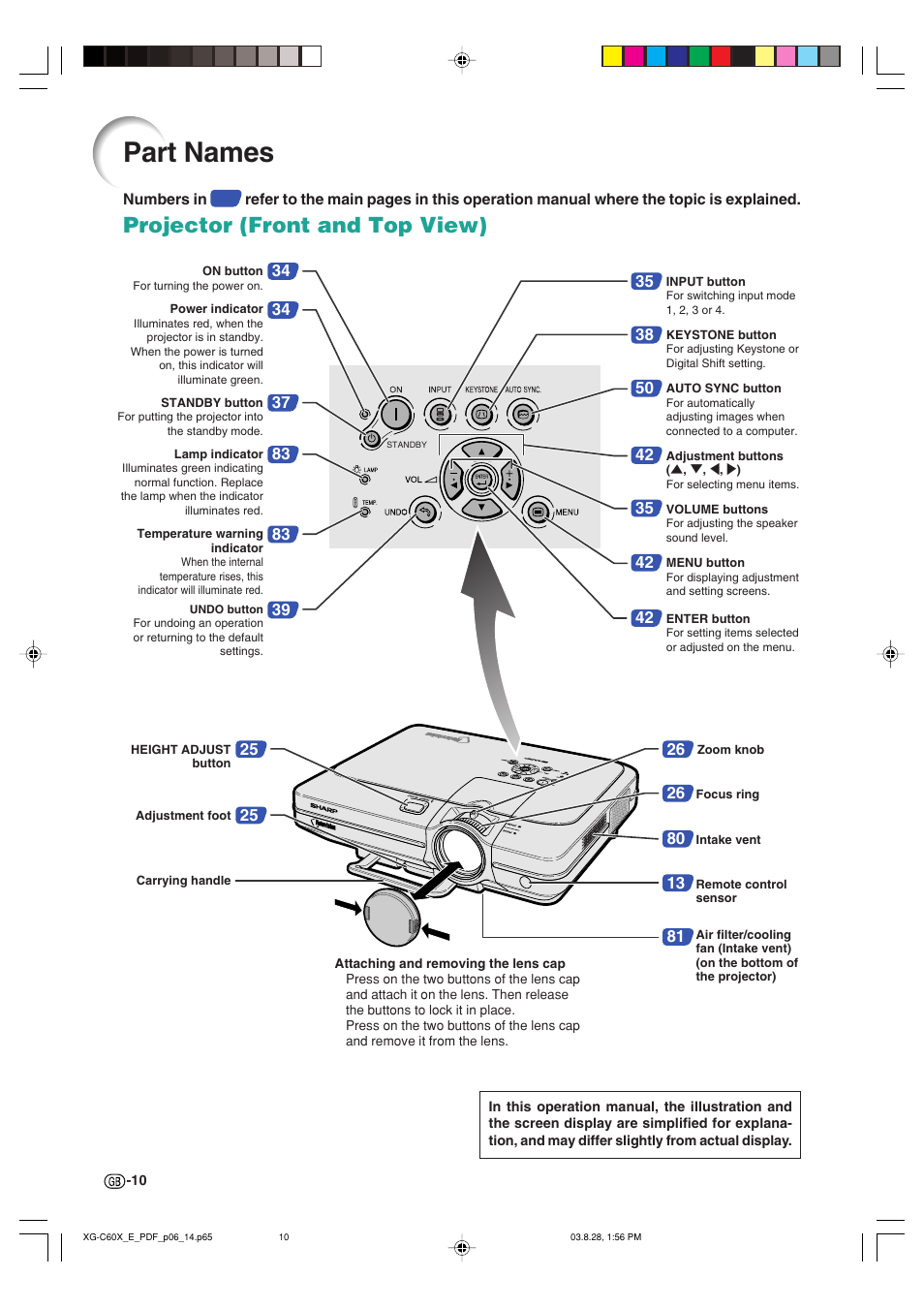 Part names, Projector (front and top view) | Sharp XG-C60X User Manual | Page 14 / 106