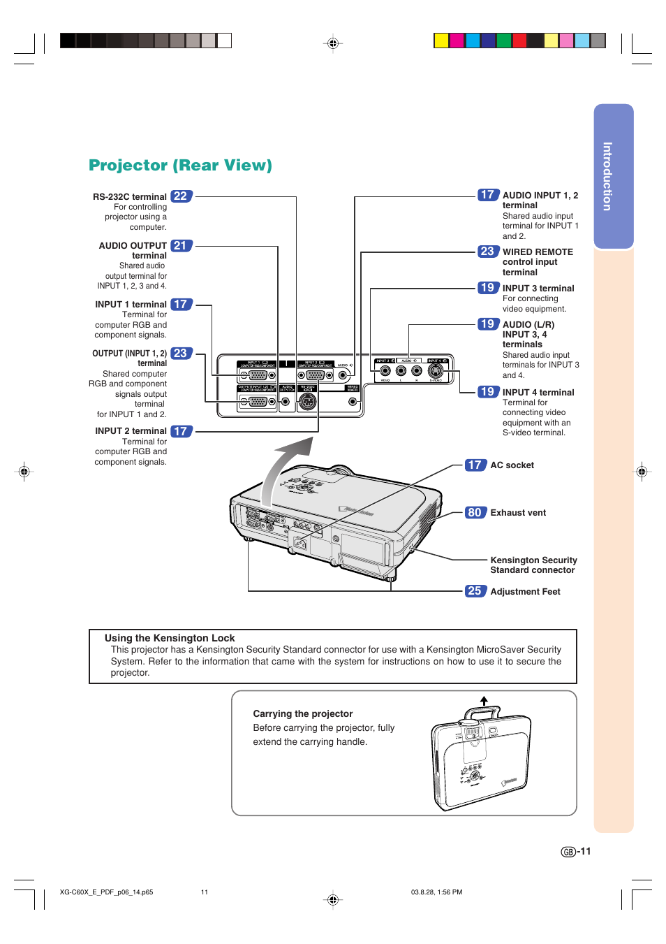 Projector (rear view) | Sharp XG-C60X User Manual | Page 15 / 106