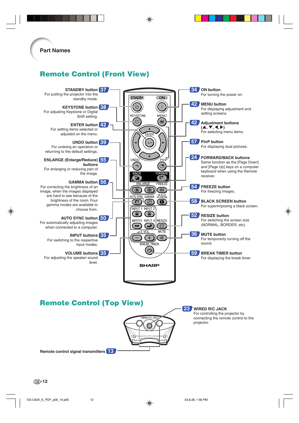 Remote control (front view), Remote control (top view), Part names | Sharp XG-C60X User Manual | Page 16 / 106