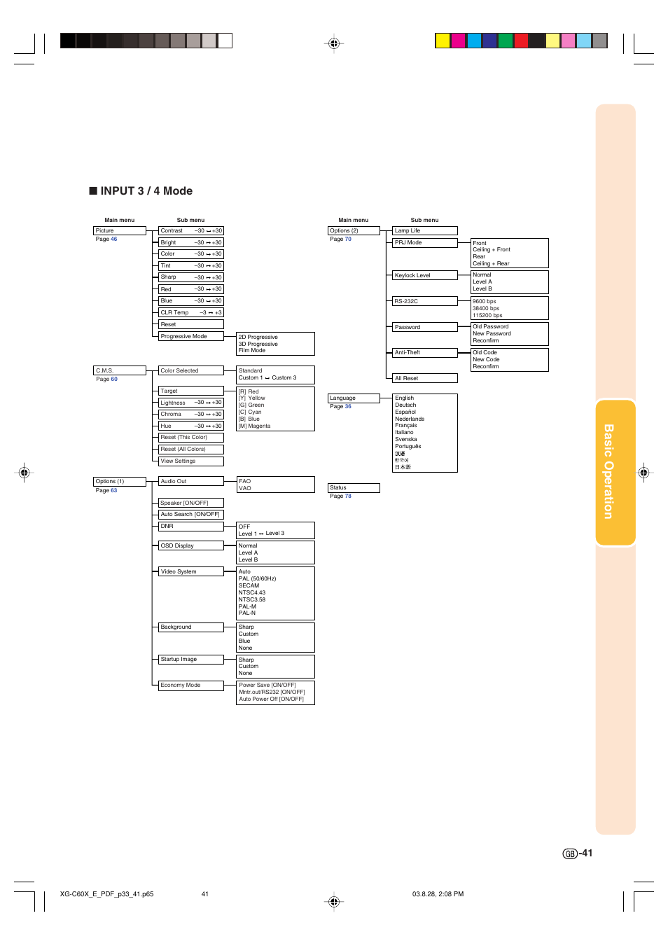 Basic operation, Input 3 / 4 mode | Sharp XG-C60X User Manual | Page 45 / 106