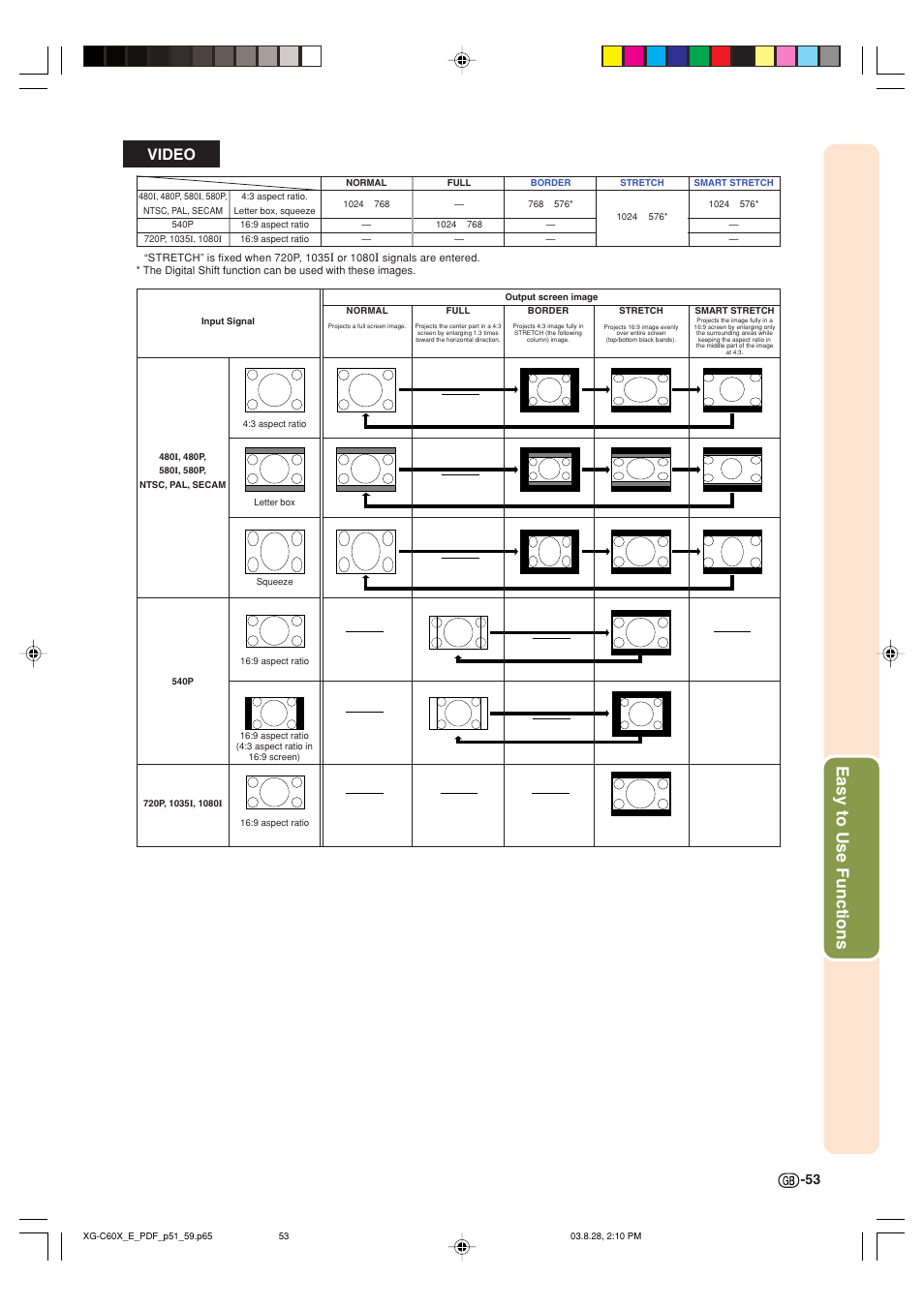 Easy to use functions, Video | Sharp XG-C60X User Manual | Page 57 / 106