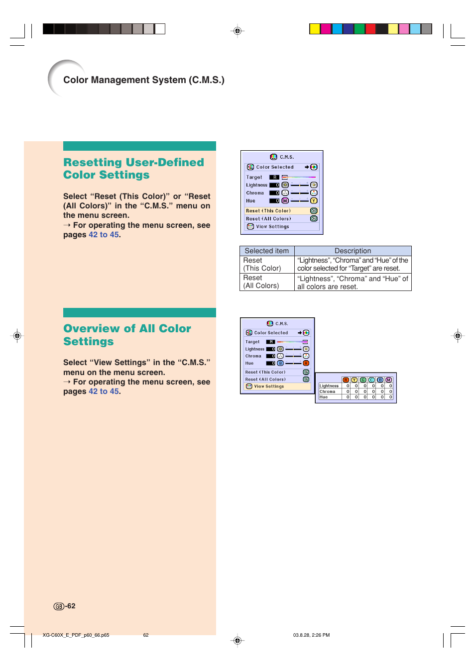 Resetting user-defined color settings, Overview of all color settings, Color management system (c.m.s.) | Sharp XG-C60X User Manual | Page 66 / 106