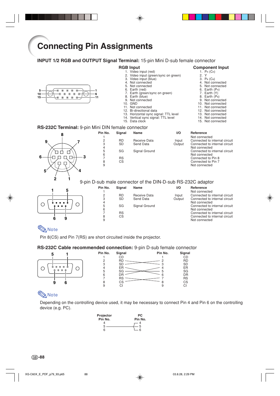 Connecting pin assignments, Rs-232c terminal: 9-pin mini din female connector | Sharp XG-C60X User Manual | Page 92 / 106