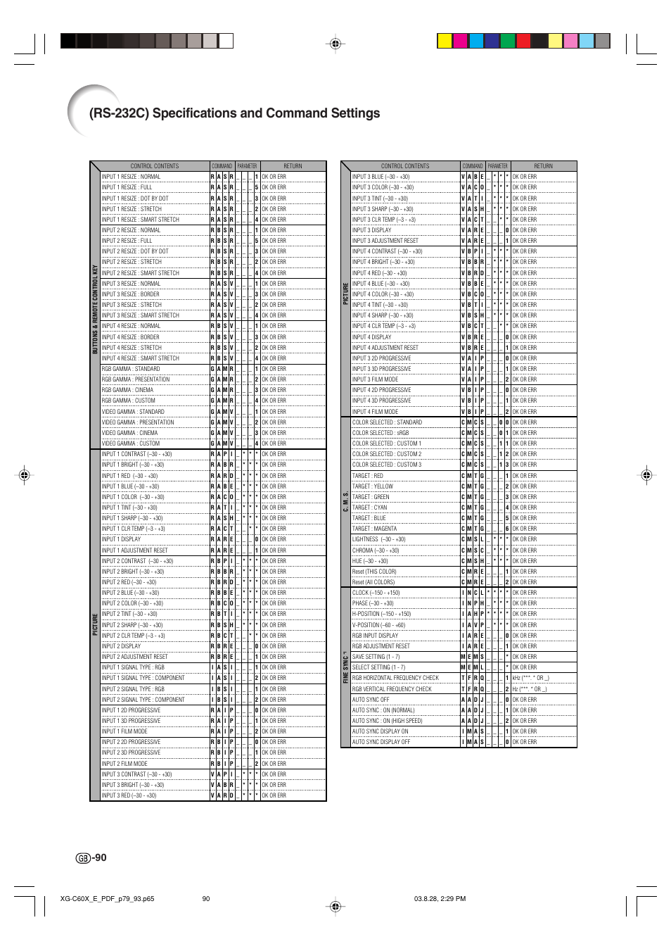 Rs-232c) specifications and command settings | Sharp XG-C60X User Manual | Page 94 / 106