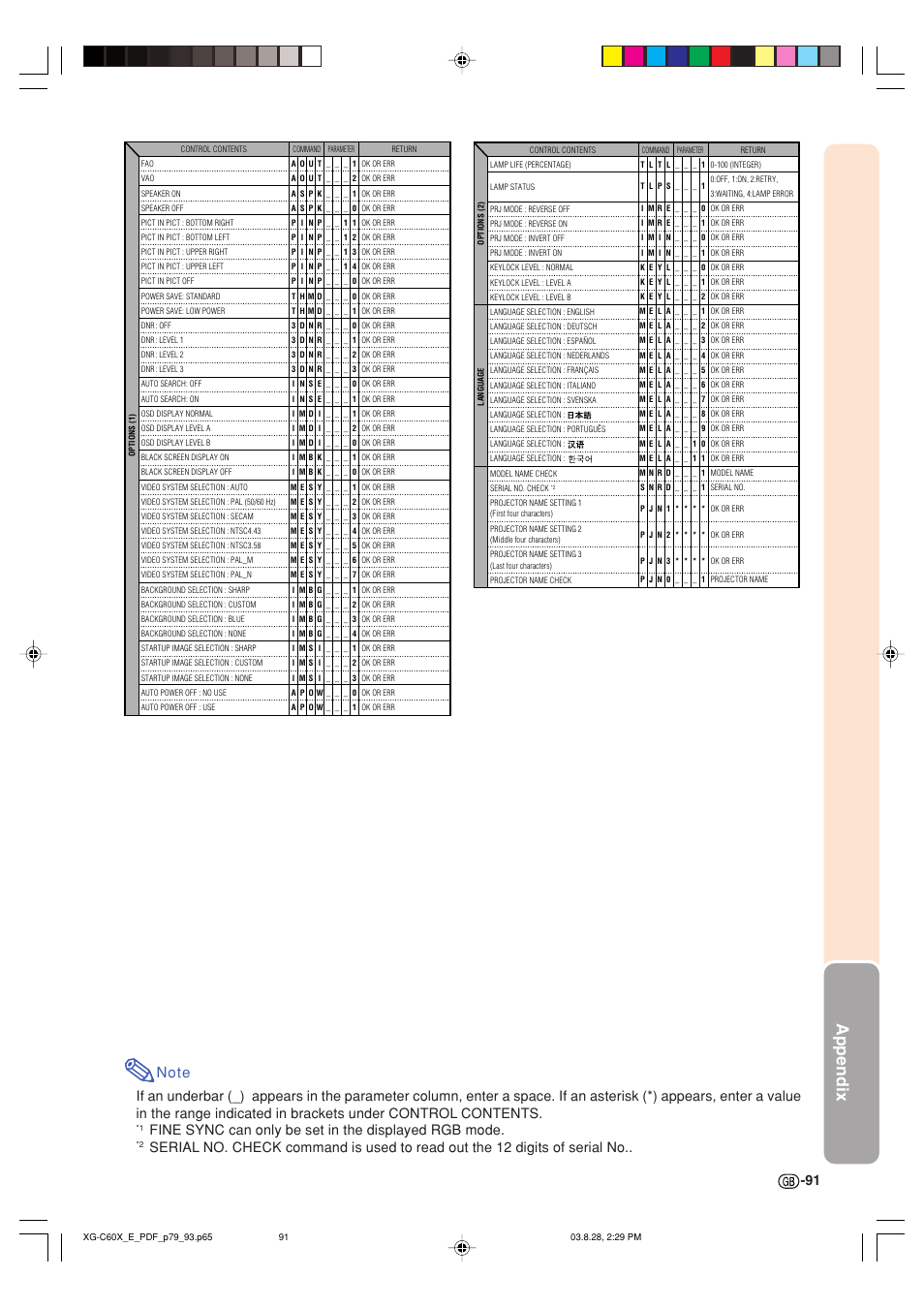 Appendix | Sharp XG-C60X User Manual | Page 95 / 106