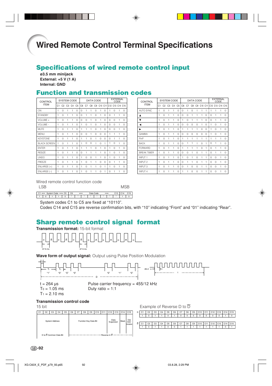 Wired remote control terminal specifications, Specifications of wired remote control input, 05 ms • duty ratio = 1:1 • t | Sharp XG-C60X User Manual | Page 96 / 106