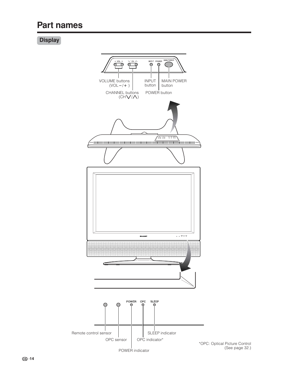 Part names, Display | Sharp Aquos LC 30HV6U User Manual | Page 14 / 86