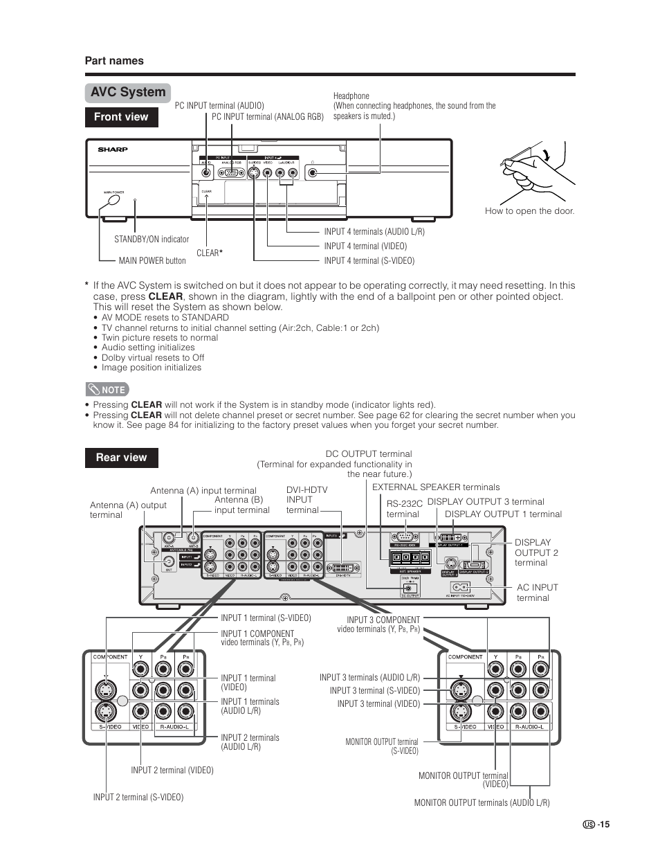 Avc system | Sharp Aquos LC 30HV6U User Manual | Page 15 / 86
