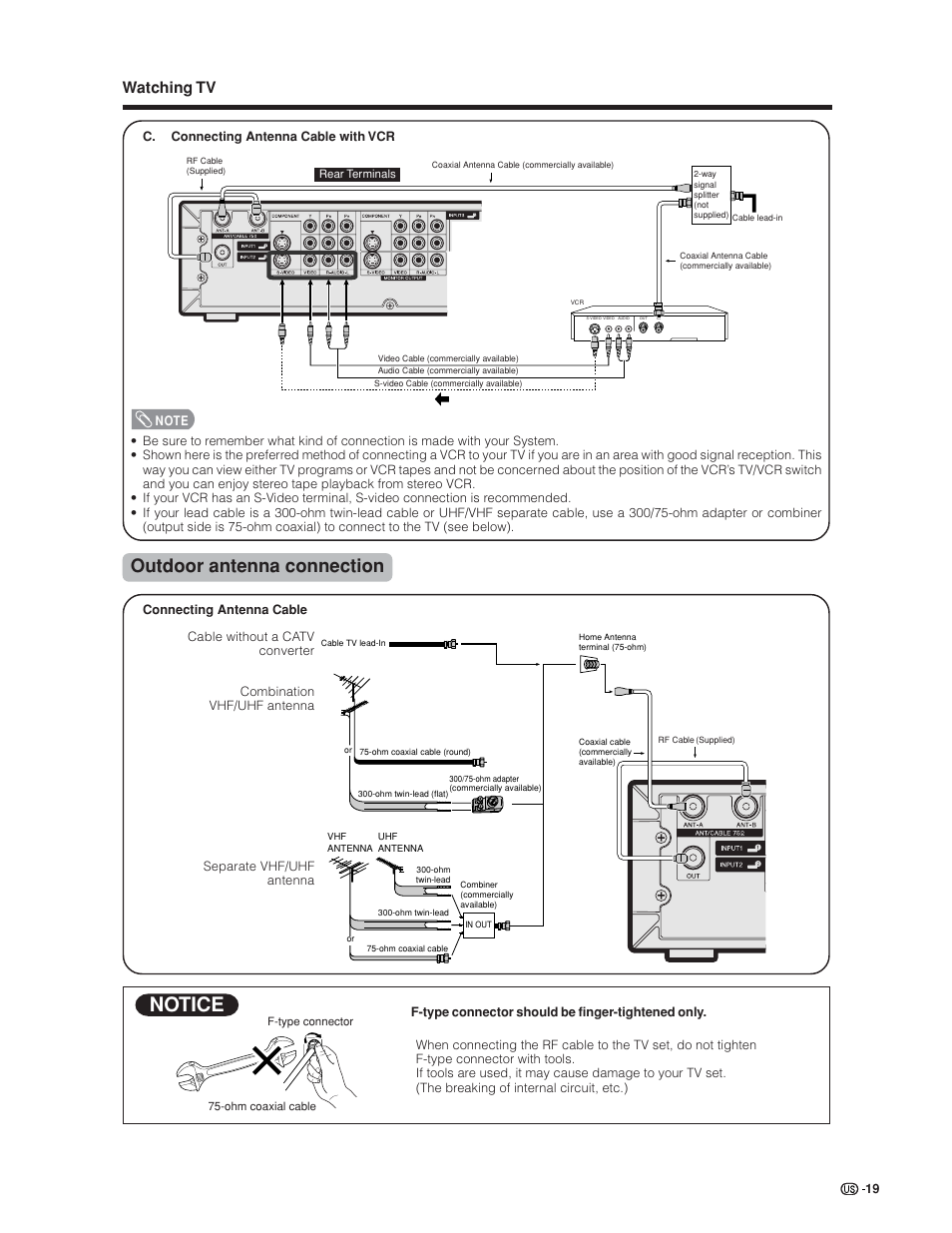 Notice, Outdoor antenna connection, Watching tv | Sharp Aquos LC 30HV6U User Manual | Page 19 / 86