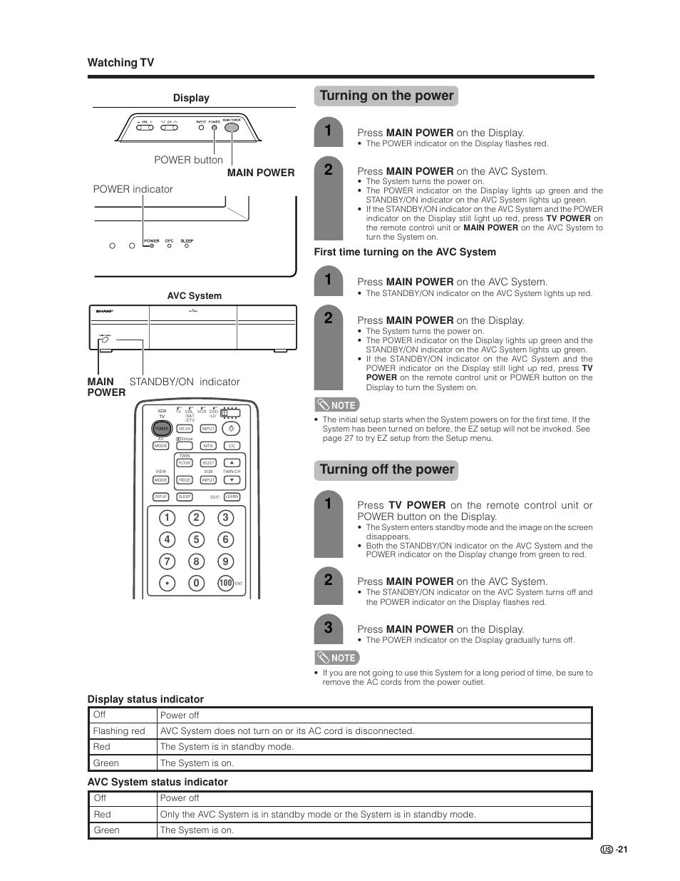 Turning on the power, Turning off the power, Watching tv | Sharp Aquos LC 30HV6U User Manual | Page 21 / 86