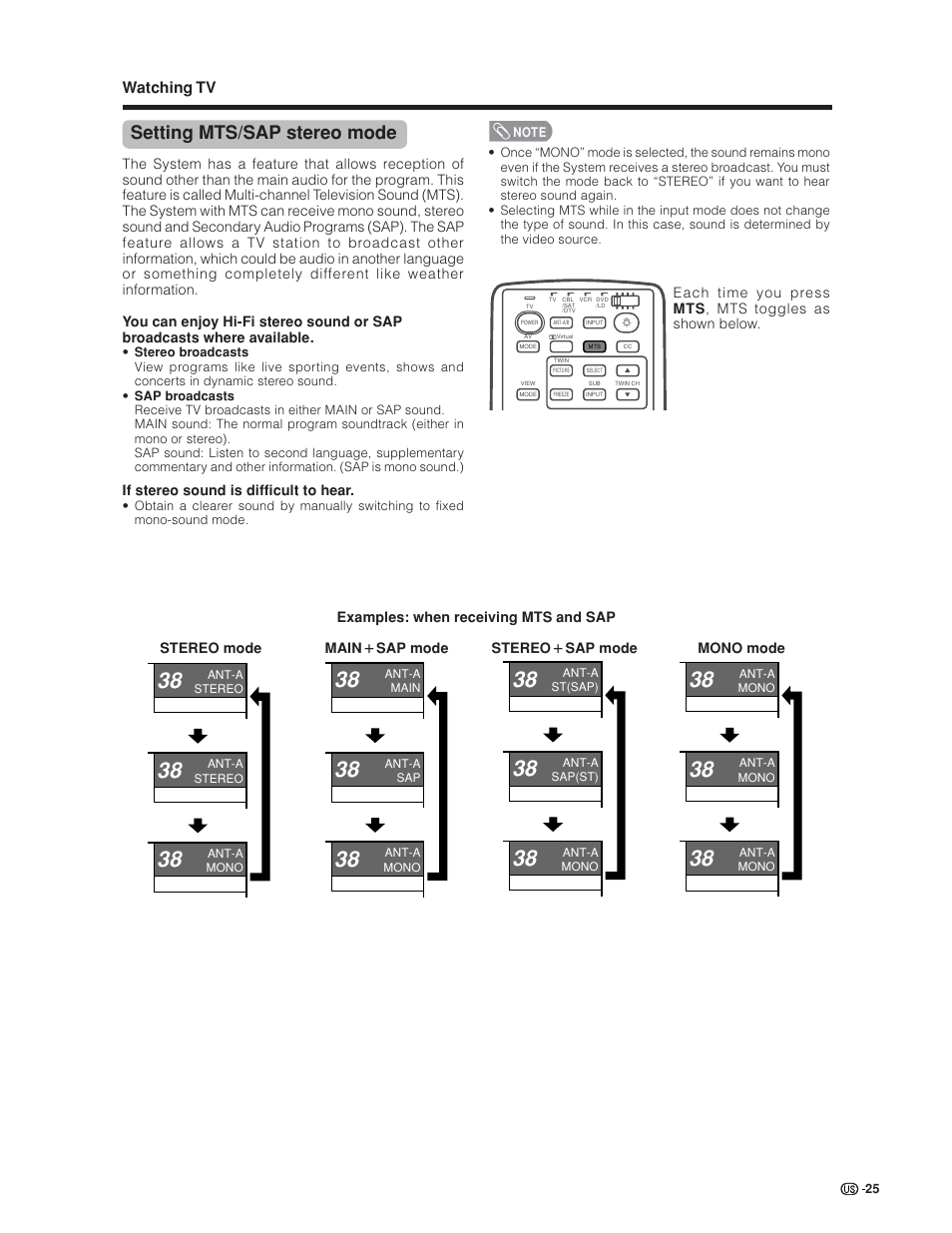 Setting mts/sap stereo mode | Sharp Aquos LC 30HV6U User Manual | Page 25 / 86