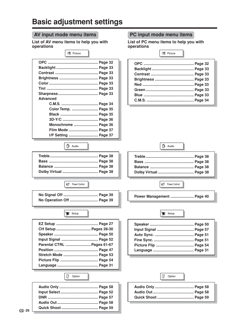 Basic adjustment settings, Av input mode menu items, Pc input mode menu items | Sharp Aquos LC 30HV6U User Manual | Page 26 / 86