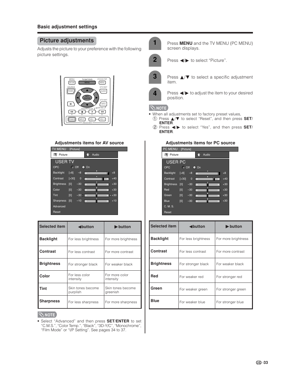Picture adjustments, Basic adjustment settings, Adjustments items for pc source | Adjustments items for av source, User pc, User tv | Sharp Aquos LC 30HV6U User Manual | Page 33 / 86