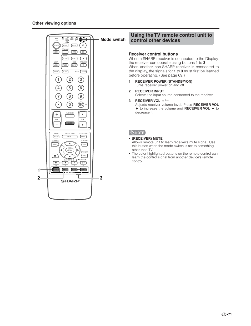 Other viewing options, Mode switch, Receiver control buttons | Sharp Aquos LC 30HV6U User Manual | Page 71 / 86