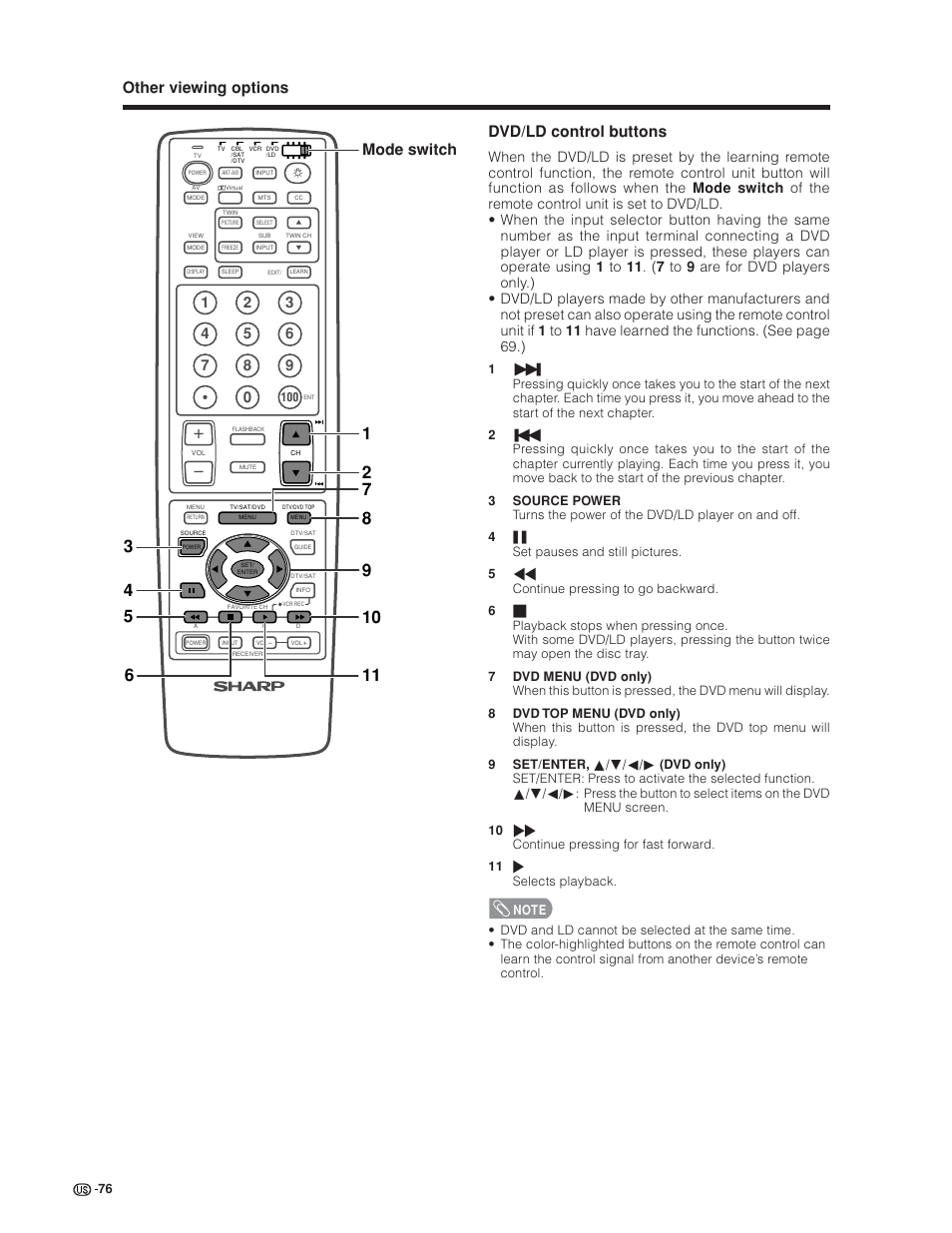 Other viewing options dvd/ld control buttons, Mode switch | Sharp Aquos LC 30HV6U User Manual | Page 76 / 86