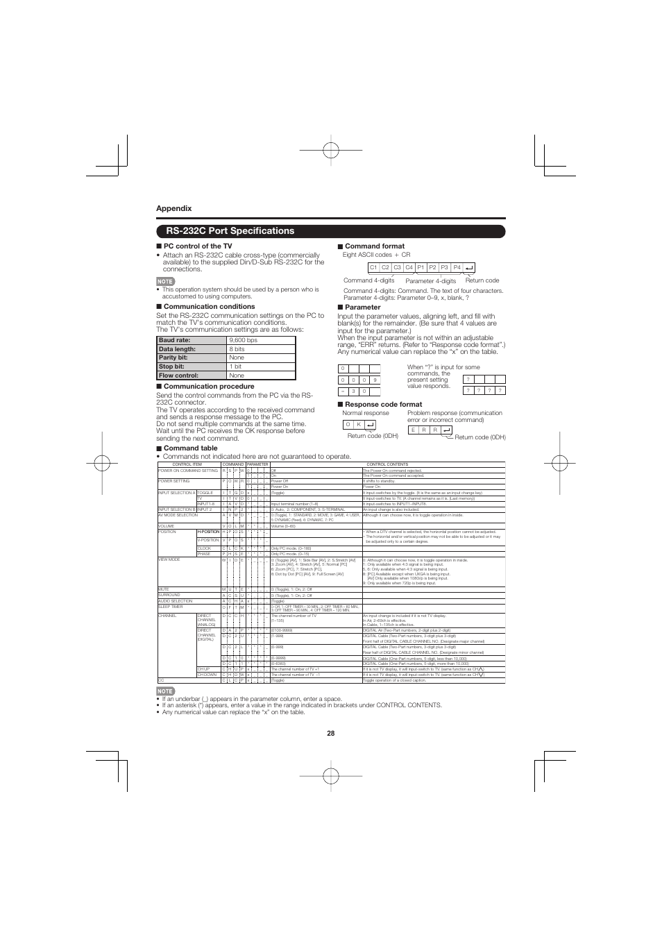 Rs-232c port specifi cations, Appendix, Command format | Sharp Aquos LC C4067U User Manual | Page 28 / 32