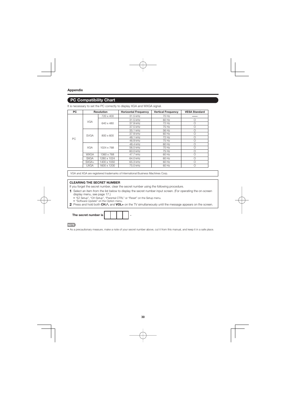 Pc compatibility chart | Sharp Aquos LC C4067U User Manual | Page 30 / 32