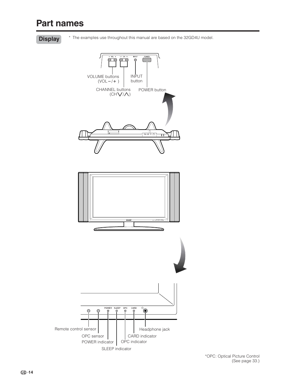 Part names, Display | Sharp Aquos LC 26GD4U User Manual | Page 15 / 103