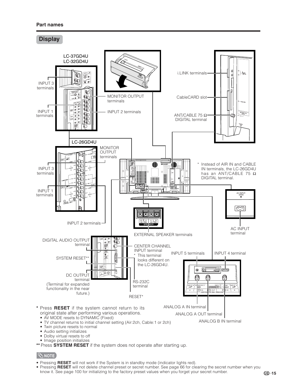 Display | Sharp Aquos LC 26GD4U User Manual | Page 16 / 103