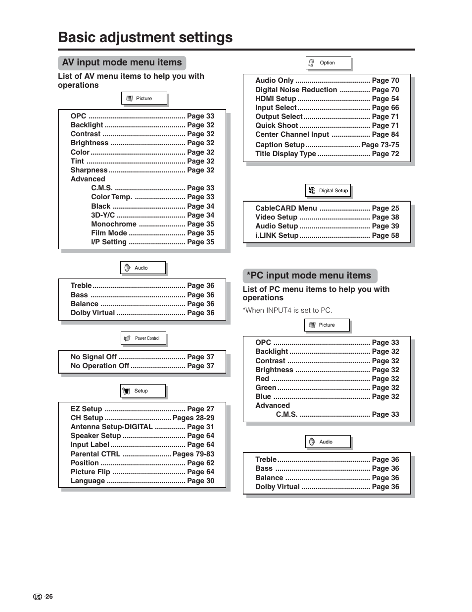 Basic adjustment settings, Av input mode menu items, Pc input mode menu items | Sharp Aquos LC 26GD4U User Manual | Page 27 / 103