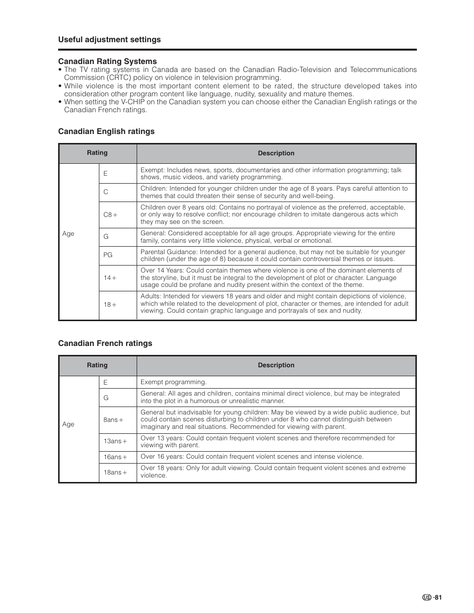 Sharp Aquos LC 26GD4U User Manual | Page 82 / 103