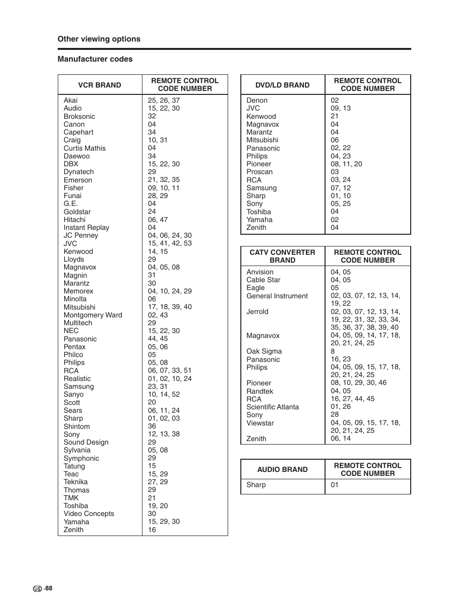 Sharp Aquos LC 26GD4U User Manual | Page 89 / 103