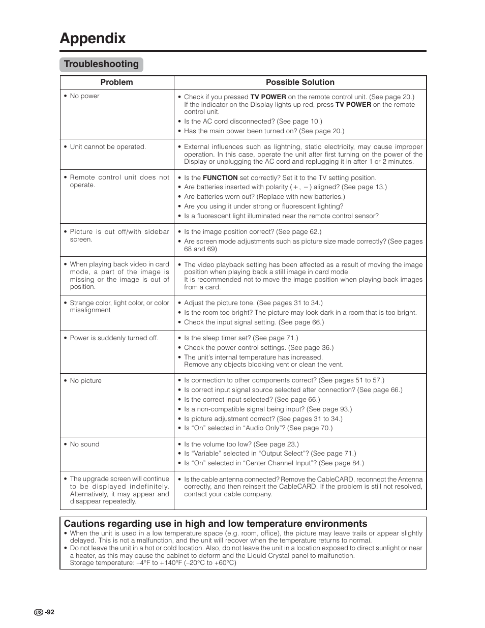 Appendix | Sharp Aquos LC 26GD4U User Manual | Page 93 / 103