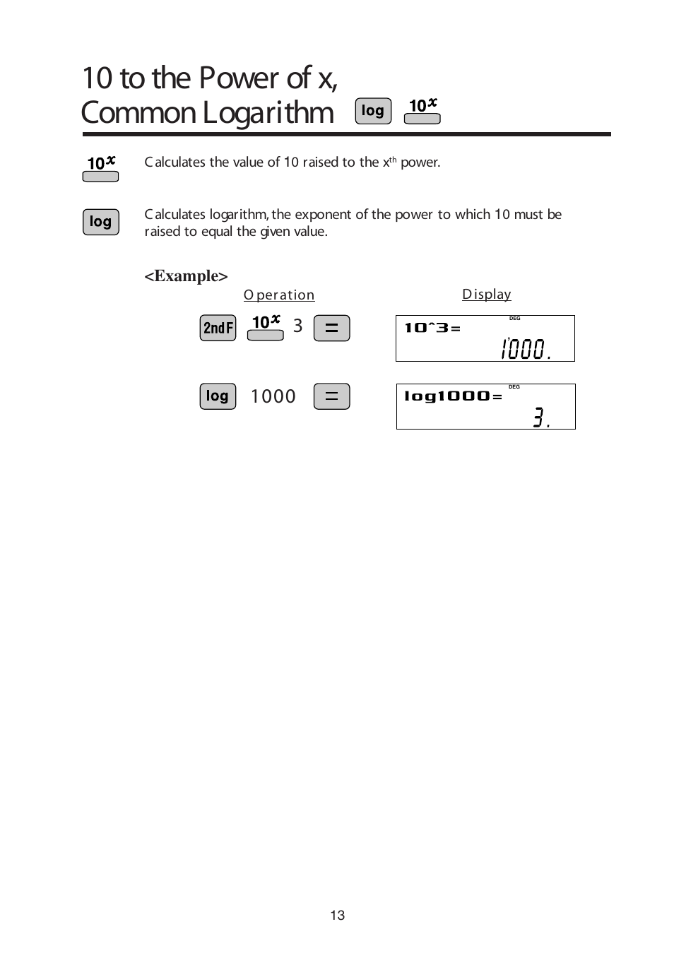 10 to the power of x, common logarithm | Sharp W Series User Manual | Page 14 / 33