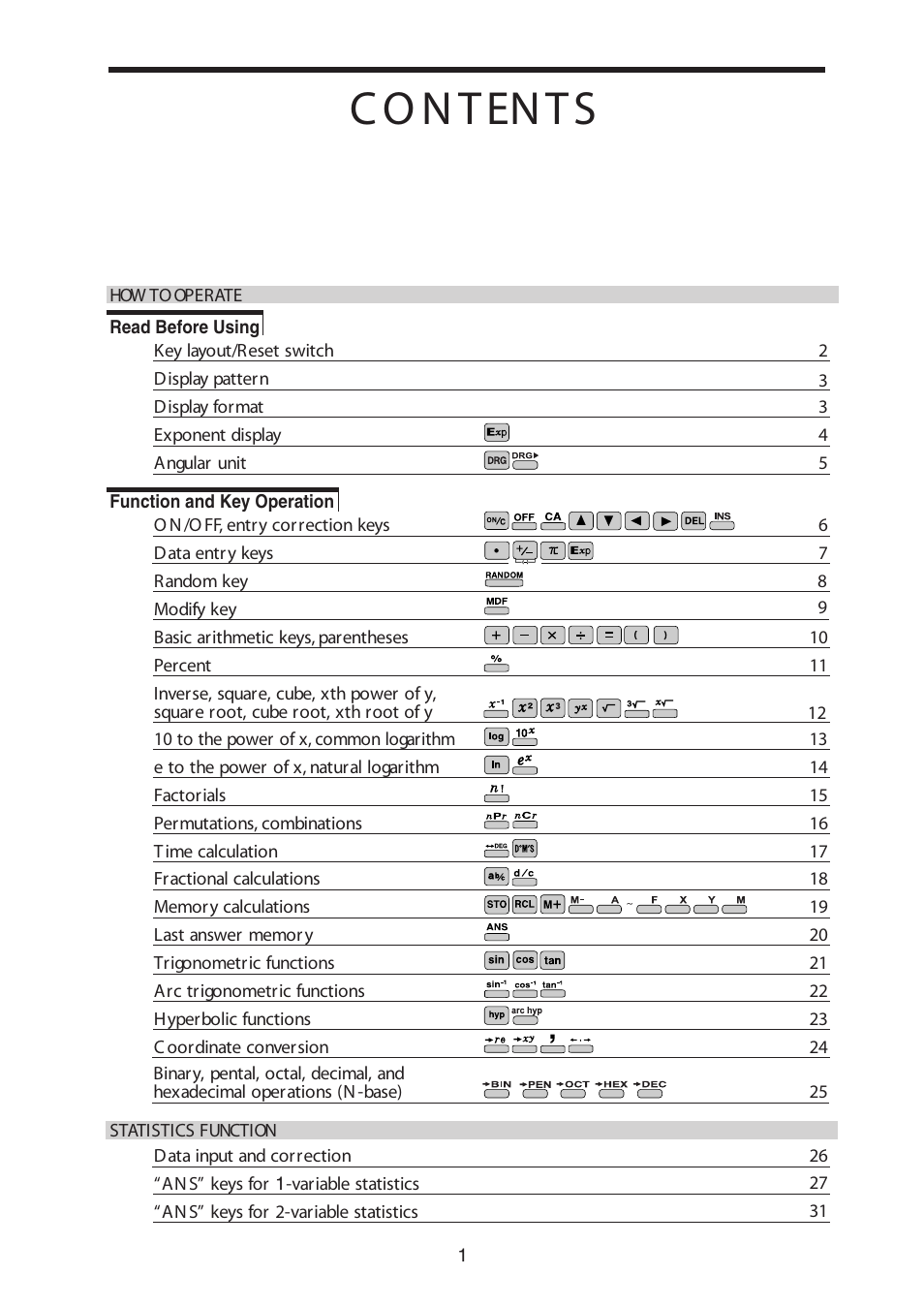 C o n ten ts | Sharp W Series User Manual | Page 2 / 33