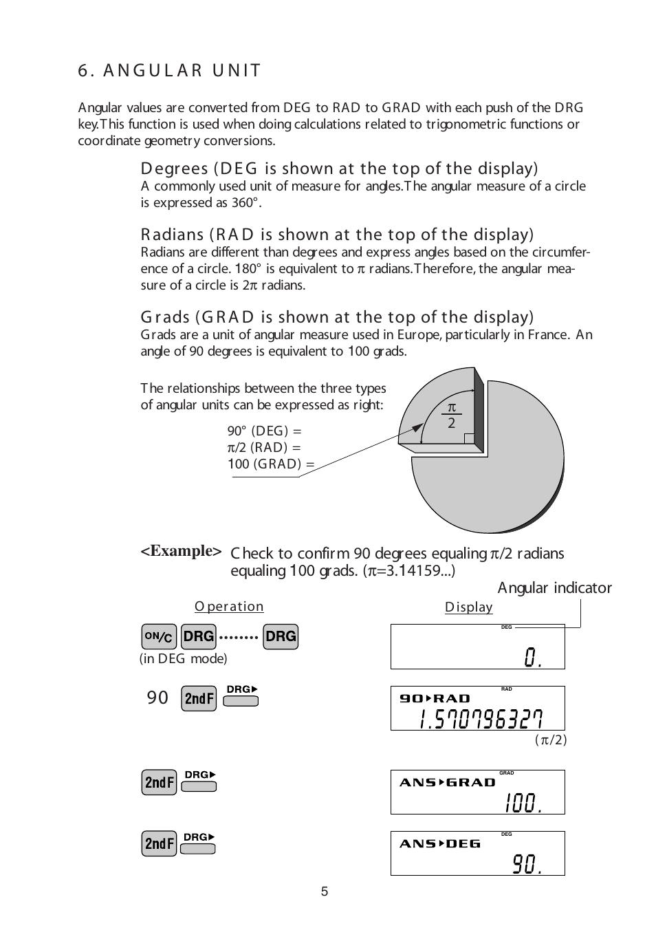 Example, Angular indicator | Sharp W Series User Manual | Page 6 / 33