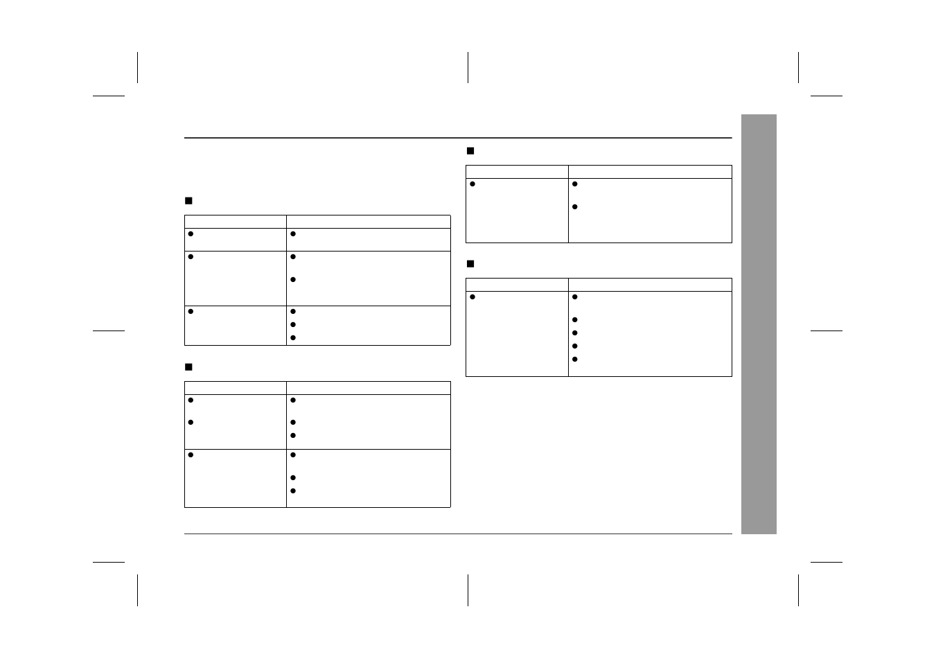 Troubleshooting chart, Referen c e s | Sharp XL-3000 User Manual | Page 29 / 32