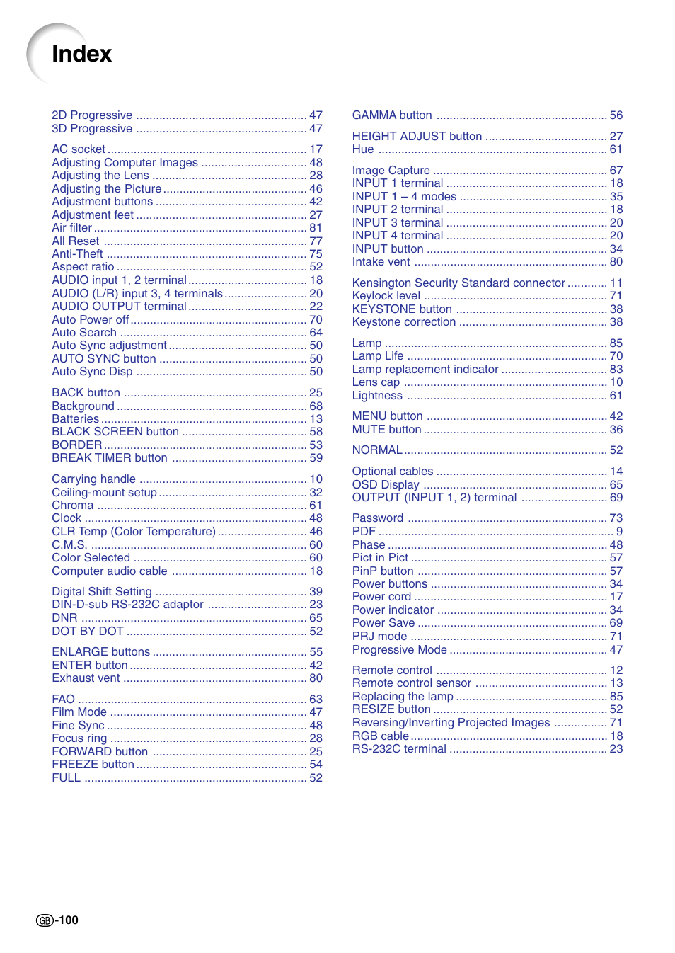 Index | Sharp Notevision PG-C45X User Manual | Page 104 / 106