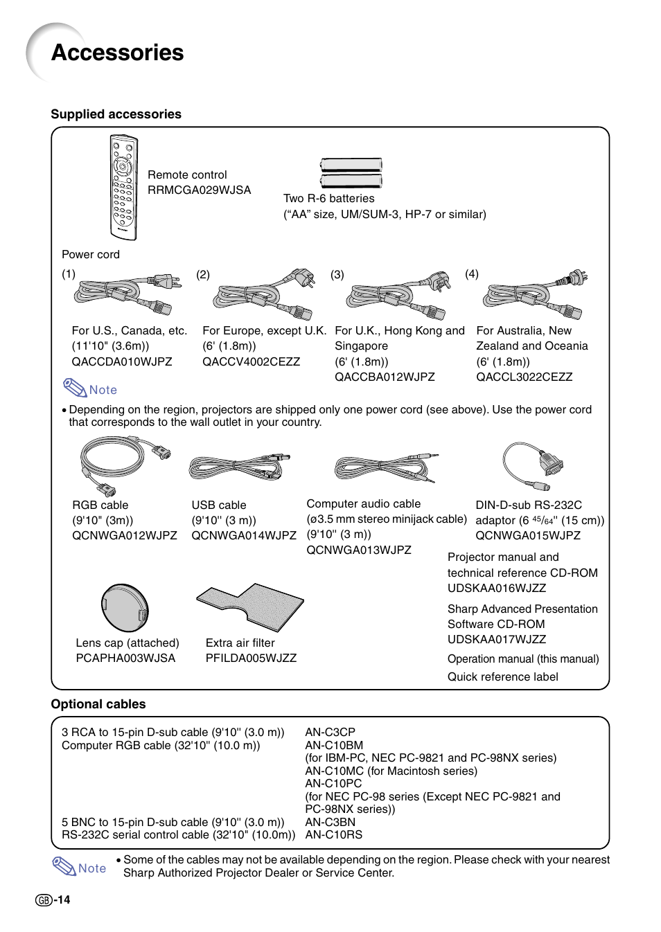 Accessories | Sharp Notevision PG-C45X User Manual | Page 18 / 106