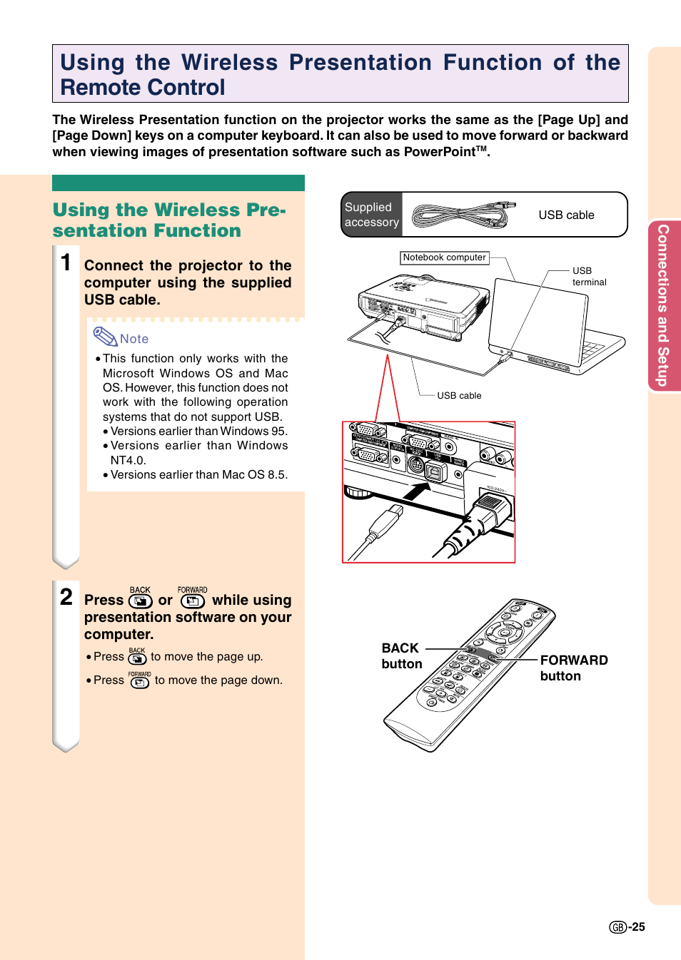 Using the wireless presentation function of the, Remote control, Using the wireless pre- sentation function | Sharp Notevision PG-C45X User Manual | Page 29 / 106