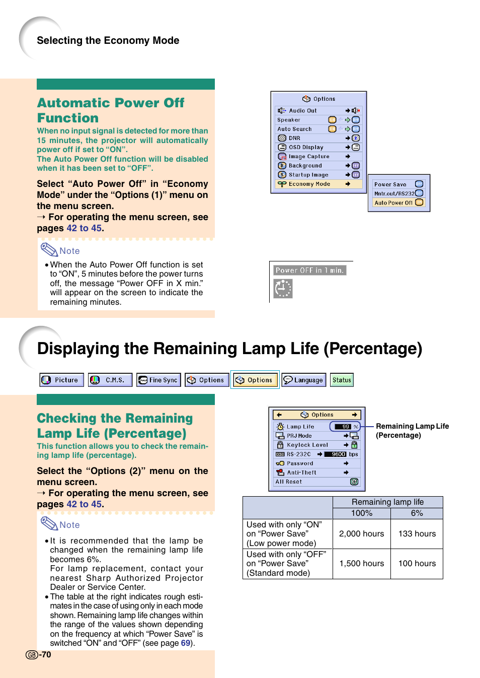 Automatic power off function, Displaying the remaining lamp life (percentage), Displaying the remaining lamp life | Percentage), Checking the remaining lamp life (percentage) | Sharp Notevision PG-C45X User Manual | Page 74 / 106
