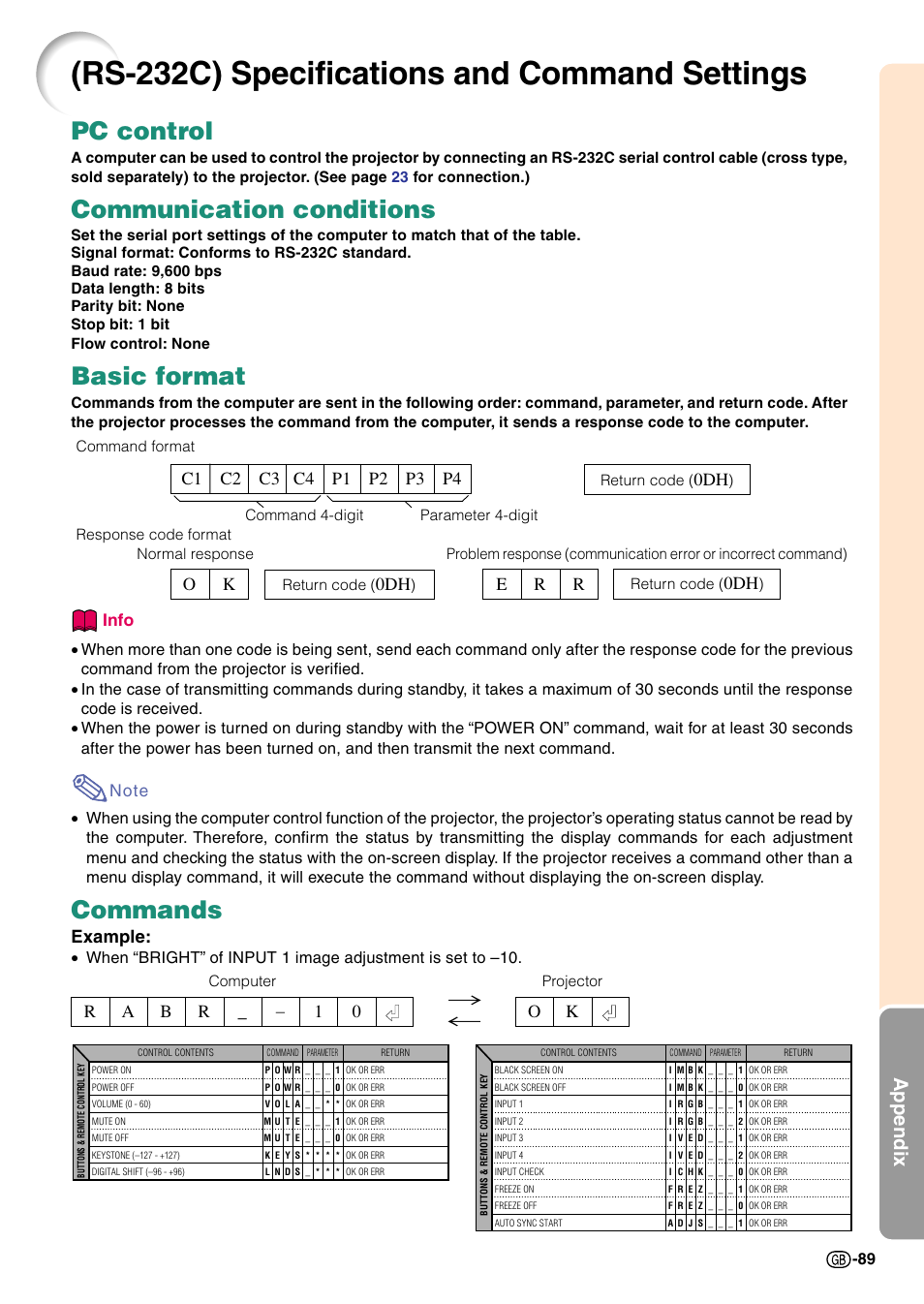 Rs-232c) specifications and command settings, Rs-232c) specifications and, Command settings | Pc control, Communication conditions, Basic format, Commands, Appendix, Example, Info | Sharp Notevision PG-C45X User Manual | Page 93 / 106