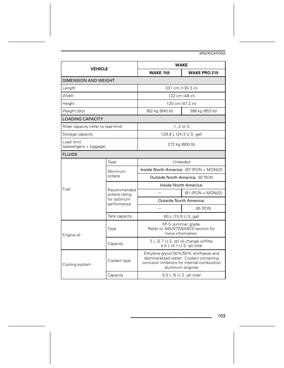 Ski-Doo WAKE Series User Manual | Page 105 / 148