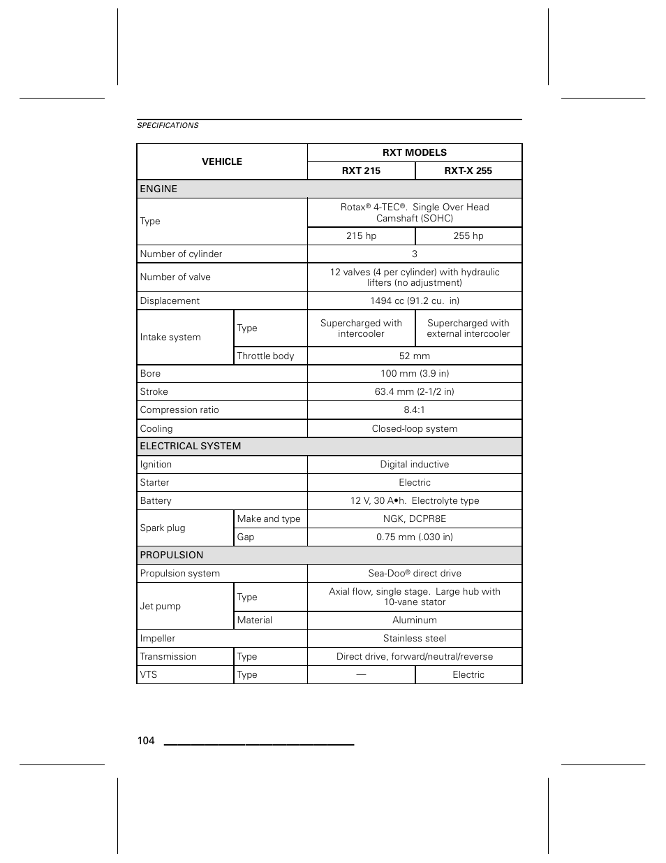 Ski-Doo WAKE Series User Manual | Page 106 / 148