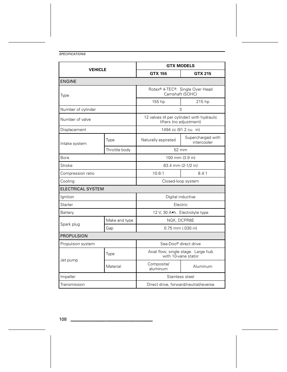 Ski-Doo WAKE Series User Manual | Page 110 / 148