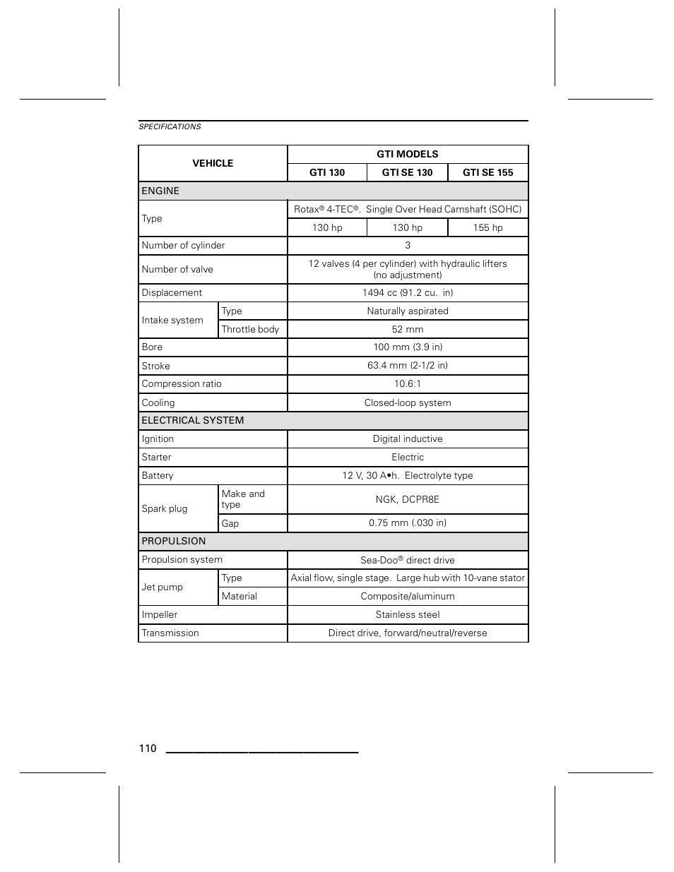 Ski-Doo WAKE Series User Manual | Page 112 / 148