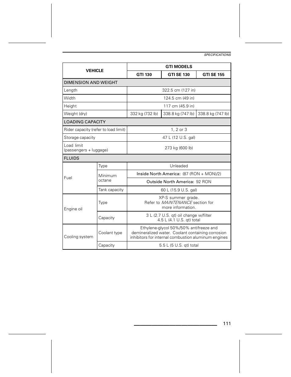 Ski-Doo WAKE Series User Manual | Page 113 / 148